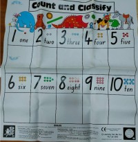 Image of Count And Clasify