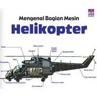 Image of Helikopter [kelas 4-5-6]