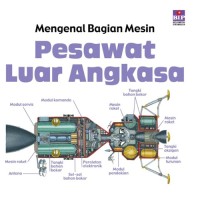 Image of Pesawat Luar Angkasa [kelas 4-5-6]