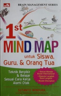 Image of Mind Map untuk Siswa, Guru, dan Orang Tua